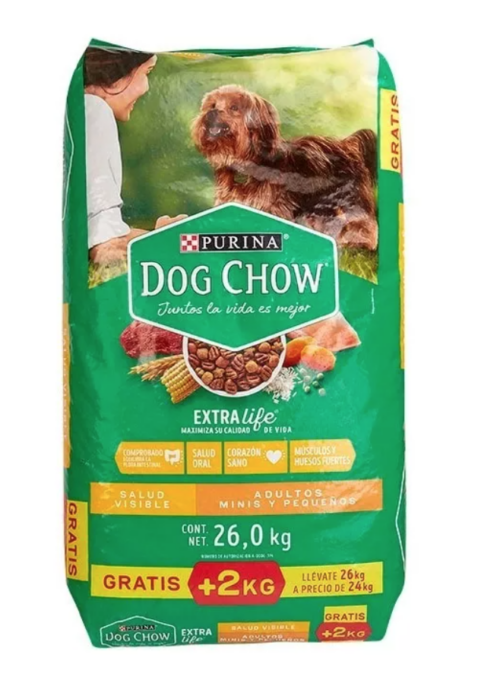 Dog Chow Adulto Razas Pequeñas 26 K No