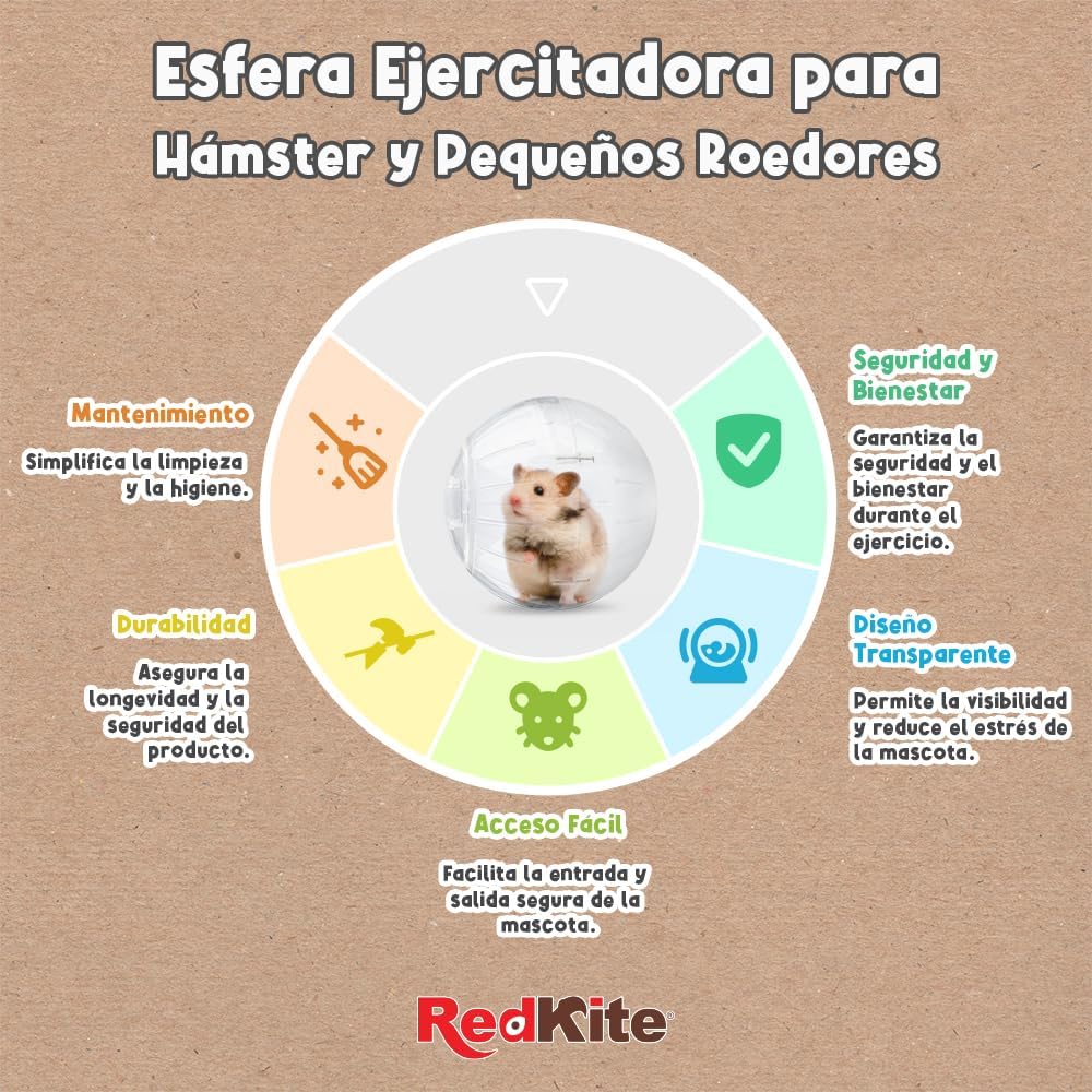 Las esferas ejercitadoras satisfacen la necesidad de movimiento que tienen los roedores Contribuyen a su ejercitación, entretenimiento y liberación de estrés Aportan bienestar a su salud general de forma segura Al ser transparente, no será causa de estrés para el roedor Mide 18 cm de diámetro