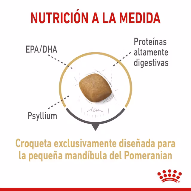 Royal Canin - Pomeranian Adulto - Image 3