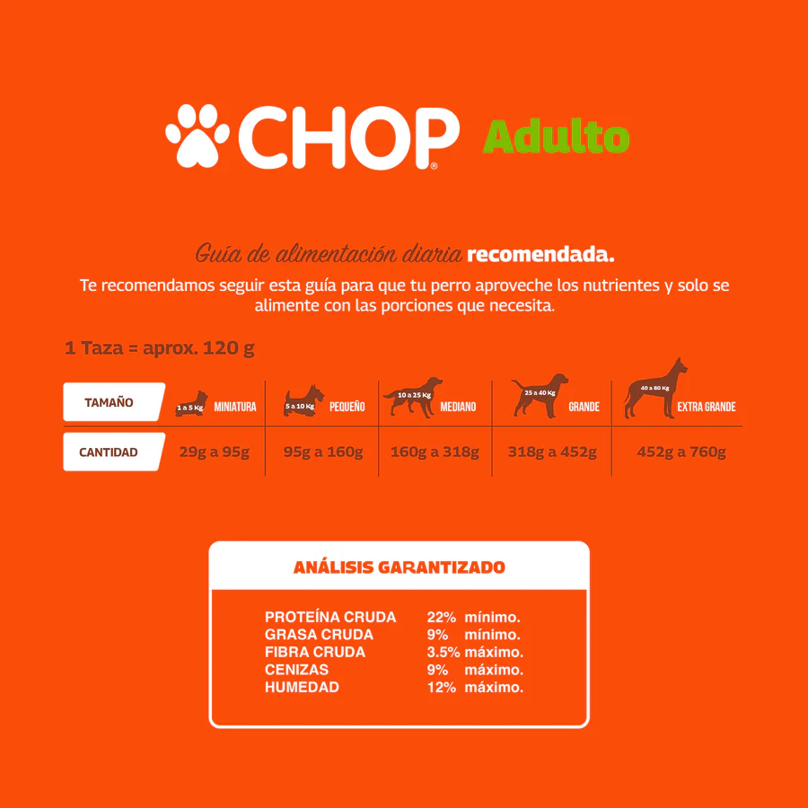 Croquetas chop guia alimentación